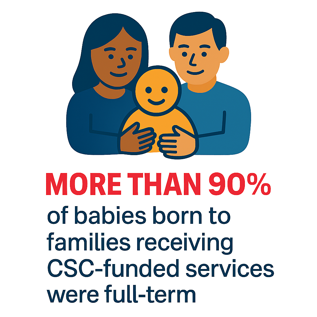 Family holding a baby