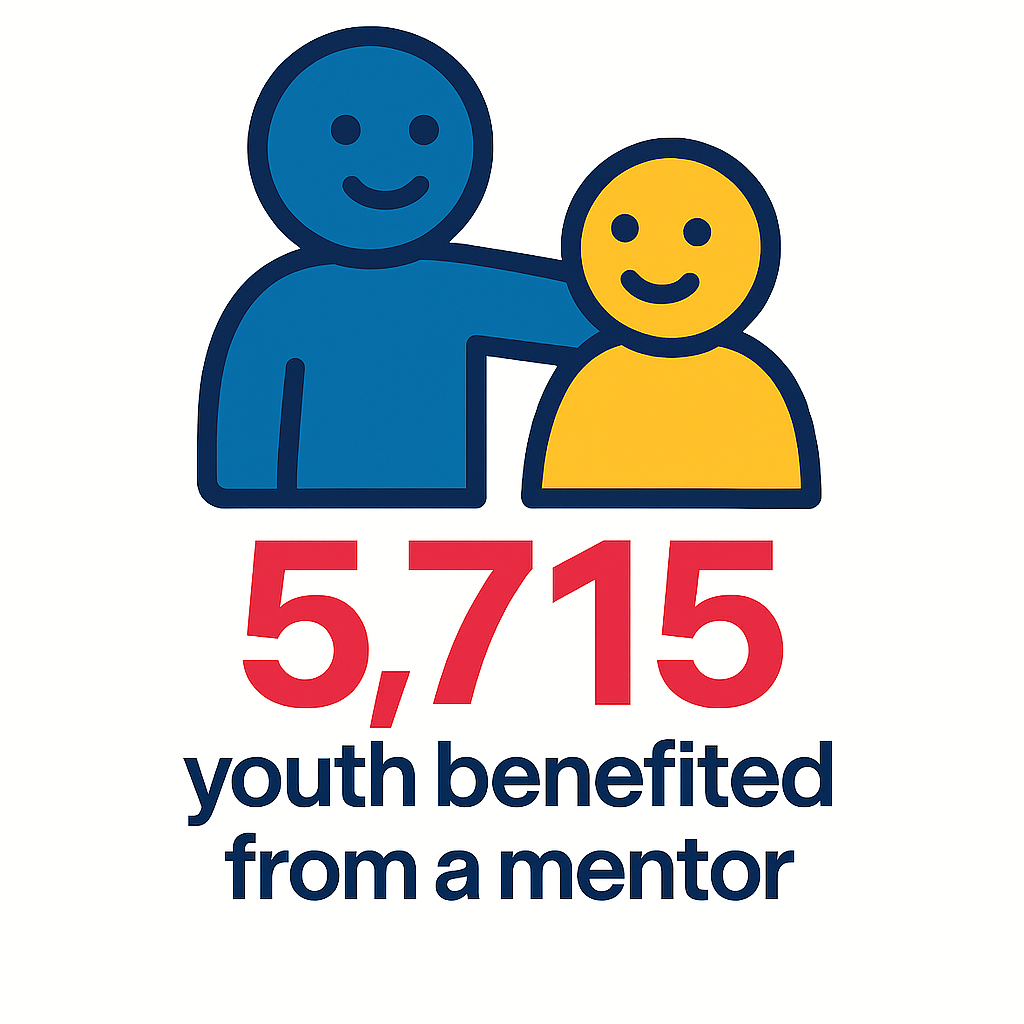 Adult mentoring a child