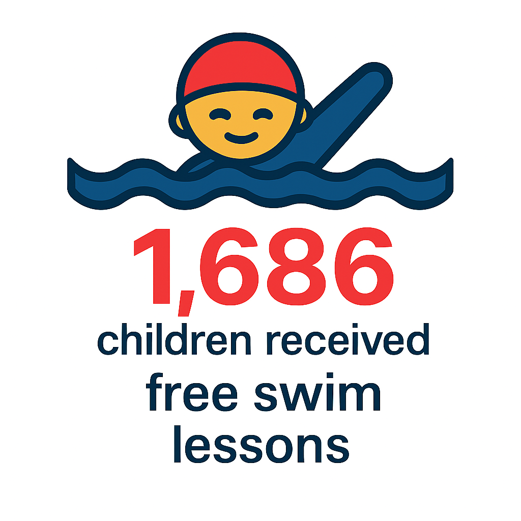 Child swimming